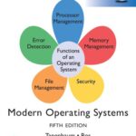 خرید و دانلود نسخه کامل کتاب Modern Operating Systems, 5th Global Edition