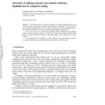 خرید و دانلود نسخه کامل کتاب Networks of spiking neurons can emulate arbitrary Hopfield nets in temporal coding