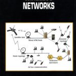 خرید و دانلود نسخه کامل کتاب Next Generation Wireless Networks (The Kluwer International Series in Engineering and Computer Science Volume 598)