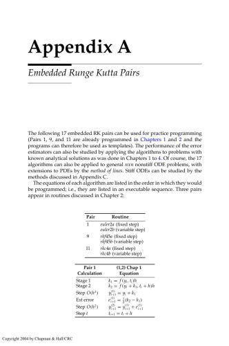 خرید و دانلود نسخه کامل کتاب ODE & PDE Routines in C,C++,Fortran,Java,Maple and Matlab_687a772408616.jpeg خرید و دانلود نسخه کامل کتاب ODE & PDE Routines in C,C++,Fortran,Java,Maple and Matlab