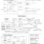خرید و دانلود نسخه کامل کتاب Oio.de. UML Diagrams (pictures)