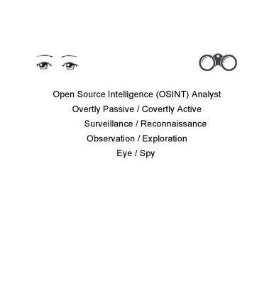 خرید و دانلود نسخه کامل کتاب Open Source Intelligence (OSINT) Analyst Manual