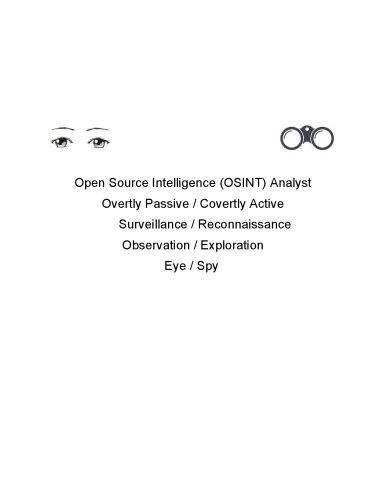 خرید و دانلود نسخه کامل کتاب Open Source Intelligence (OSINT) Analyst Manual_6867cfc5339f6.jpeg خرید و دانلود نسخه کامل کتاب Open Source Intelligence (OSINT) Analyst Manual