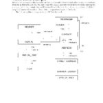 خرید و دانلود نسخه کامل کتاب Oracle Database 11g PL SQL Programming
