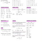 خرید و دانلود نسخه کامل کتاب Precalculus: Functions and Graphs, Eleventh Edition (with CengageNOW Printed Access Card)