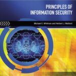 خرید و دانلود نسخه کامل کتاب Principles of Information Security
