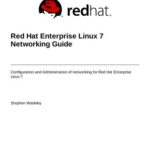 خرید و دانلود نسخه کامل کتاب Red Hat Enterprise Linux 7 Networking Guide