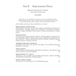 خرید و دانلود نسخه کامل کتاب Representation Theory