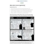 خرید و دانلود نسخه کامل کتاب Reverse Engineering For Everyone!