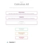 خرید و دانلود نسخه کامل کتاب Revision village Math AI SL - Calculus - Easy Difficulty Questionbank