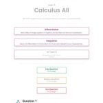 خرید و دانلود نسخه کامل کتاب Revision village Math AI SL - Calculus - Medium Difficulty Questionbank