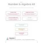 خرید و دانلود نسخه کامل کتاب Revision village Math AI SL - Number & Algebra - Easy Difficulty Questionbank