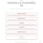 خرید و دانلود نسخه کامل کتاب Revision village Math AI SL - Statistics & Probability - Easy Difficulty Questionbank