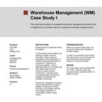 خرید و دانلود نسخه کامل کتاب SAP Warehouse Management Exercises