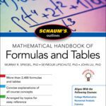 خرید و دانلود نسخه کامل کتاب Schaum's Outline of Mathematical Handbook of Formulas and Tables