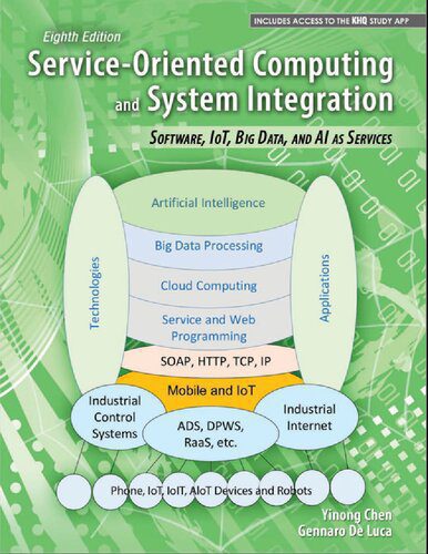 خرید و دانلود نسخه کامل کتاب Service-Oriented Computing and System Integration: Software, IoT, Big Data, and AI as Services_687e2c55bee8d.jpeg خرید و دانلود نسخه کامل کتاب Service-Oriented Computing and System Integration: Software, IoT, Big Data, and AI as Services