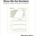 خرید و دانلود نسخه کامل کتاب Show Me the Numbers: Designing Tables and Graphs to Enlighten (2nd Edition) -  Pdf