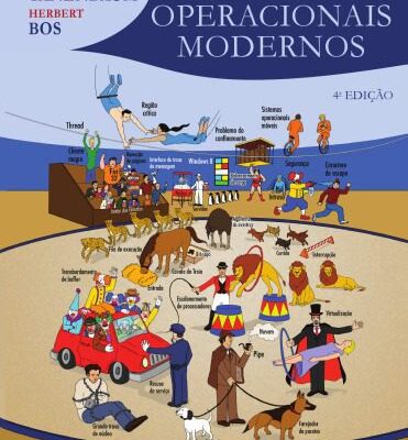 خرید و دانلود نسخه کامل کتاب Sistemas Operacionais Modernos