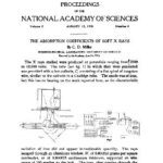 خرید و دانلود نسخه کامل کتاب The Absorption Coefficients of Soft X Rays