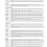 خرید و دانلود نسخه کامل کتاب The C++ How-To