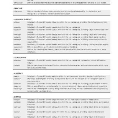 خرید و دانلود نسخه کامل کتاب The C++ How-To