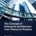 خرید و دانلود نسخه کامل کتاب The Concept of Enterprise Architecture from Theory to Practice