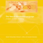خرید و دانلود نسخه کامل کتاب The Neural Simulation Language: A System for Brain Modeling