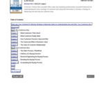 خرید و دانلود نسخه کامل کتاب Think Like Your Customer – A Winning Strategy to Maximize Sales by Understanding How and Why Your Customers Buy, 2005