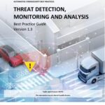 خرید و دانلود نسخه کامل کتاب Threat detection, monitoring and analysis
