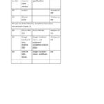 خرید و دانلود نسخه کامل کتاب Unity Virtual Reality Projects (Code Only)