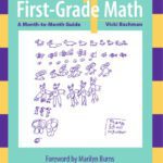 خرید و دانلود نسخه کامل کتاب First-Grade Math: A Month-To-Month Guide