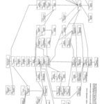 خرید و دانلود نسخه کامل کتاب Linear Operators, Part II: Spectral Theory. Self Adjoint Operators in Hilbert Space