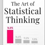 خرید و دانلود نسخه کامل فایل The Art of Statistical Thinking: Detect Misinformation, Understand the World Deeper, and Make Better Decisions. (Advanced Thinking Skills Book 2) by Albert Rutherford PDF | میکی بوک