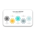 خرید و دانلود نسخه کامل فایل قالب پاورپوینت اینفوگرافیک وضعیت پیشرفت پروژه – 100 اسلاید با طراحی مدرن و خلاقانه | میکی بوک