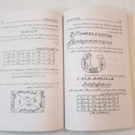 خرید و دانلود نسخه کامل فایل کتاب کلیات مجمع الدعوات کبیر با تصحیح کامل | میکی بوک