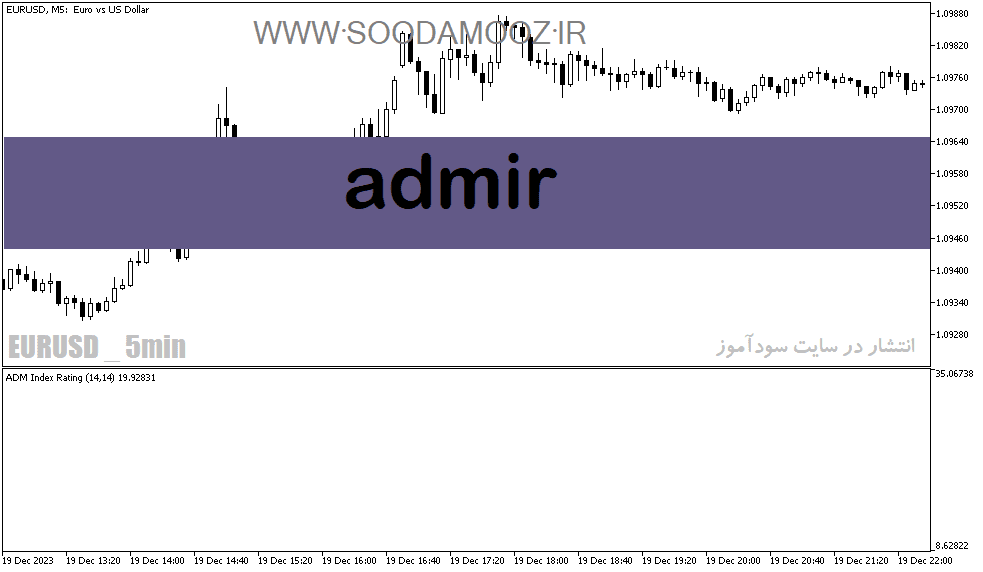 d8aed8b1db8cd8af-d988-d8afd8a7d986d984d988d8af-admir-d8afd8a7d986d984d988d8af-d8a8d987d8aad8b1db8cd986-d8a7d986d8afdb8cdaa9d8a7d8aad988_68e1ffd286165.png خرید و دانلود Admir دانلود بهترین اندیکاتور adx در فارکس برای متاتریدر5 با نام Admir - تصویر 1