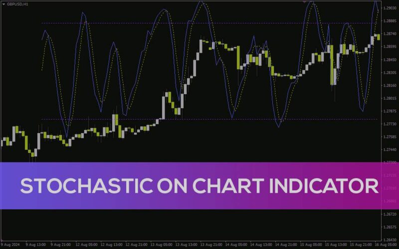 خرید و دانلود ادغام تحلیل مومنتوم با حرکت قیمت با اندیکاتور Stochastic On Chart برای MT4 - تصویر 2
