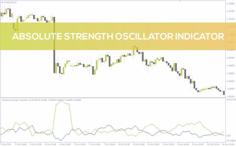 خرید و دانلود اسیلاتور قدرت مطلق (ASO) برای سنجش مومنتوم و جهت بازار (Absolute Strength Oscillator برای MT4) - تصویر 2