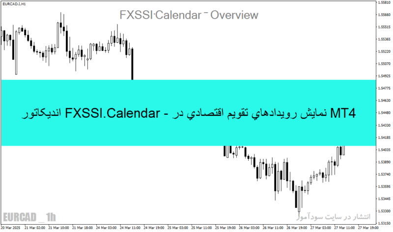 خرید و دانلود اندیکاتور Calendar - نمایش رویدادهای تقویم اقتصادی در MT4/MT5 - تصویر 2