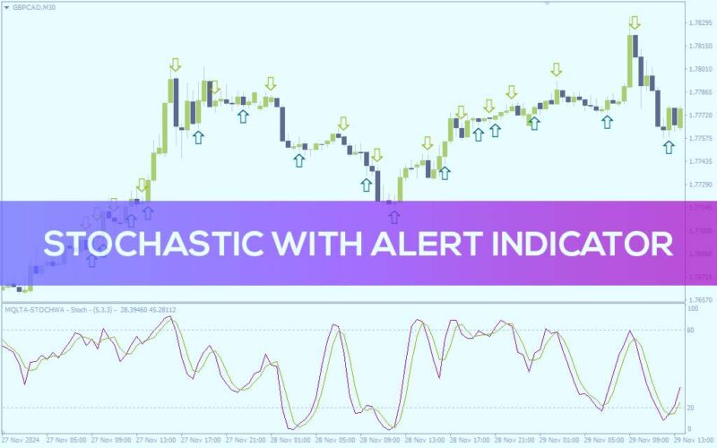 خرید و دانلود اندیکاتور استوکاستیک با هشدار (Stochastic With Alert Indicator): اندیکاتور استوکاستیک با قابلیت هشدار برای MT4 - تصویر 2