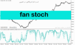 خرید و دانلود اندیکاتور استوکاستیک دانلود برای متاتریدر5 با نام fan stoch