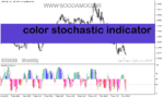 خرید و دانلود اندیکاتور استوکاستیک دانلود برای متاتریدر5 با نام color stochastic indicator