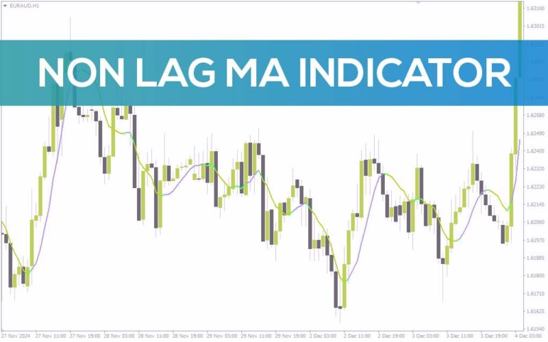خرید و دانلود اندیکاتور تحلیل روند بدون تاخیر در زمان واقعی (Non Lag MA Indicator): اندیکاتور میانگین متحرک بدون تاخیر برای MT4 - تصویر 2
