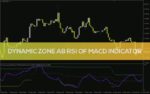 خرید و دانلود اندیکاتور تحلیل روند و مومنتوم با مناطق پویا (Dynamic Zone ab RSI of MACD Indicator): اندیکاتور Dynamic Zone ab RSI of MACD برای MT4 - تصویر 3