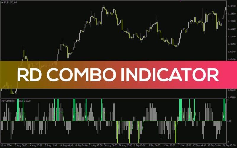 خرید و دانلود اندیکاتور ترکیبی RD برای تحلیل چندگانه سیگنال‌های بازار (RD Combo Indicator) - تصویر 2