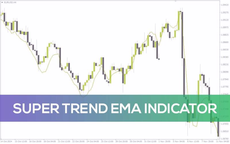 خرید و دانلود اندیکاتور تشخیص دقیق روند با ترکیب EMA و تکنیک‌های دنبال کننده روند (Super Trend EMA Indicator) - تصویر 2