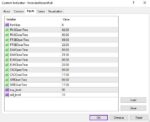 خرید و دانلود اندیکاتور داشبورد کامل فارکس برای دید جامع بازار (Forex Dashboard Full Indicator برای MT4) - تصویر 3