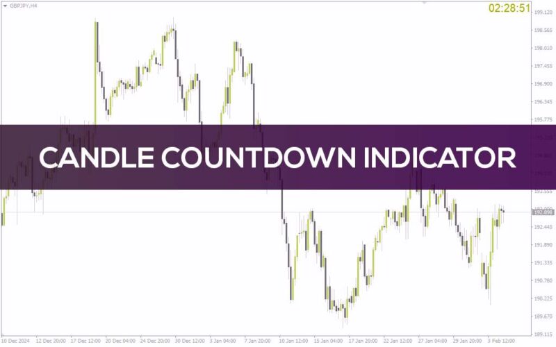 خرید و دانلود اندیکاتور شمارش معکوس کندل (Candle Countdown Indicator) برای MT4: زمانبندی دقیق برای ورود و خروج از معاملات - تصویر 2