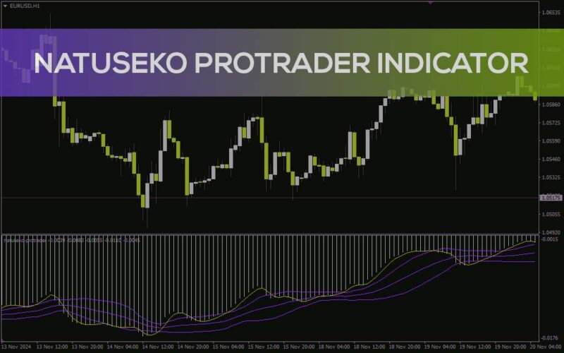 خرید و دانلود اندیکاتور ناتوسکو پروتریدر برای تحلیل دقیق روند و مومنتوم بازار (Natuseko Protrader Indicator برای MT4) - تصویر 2