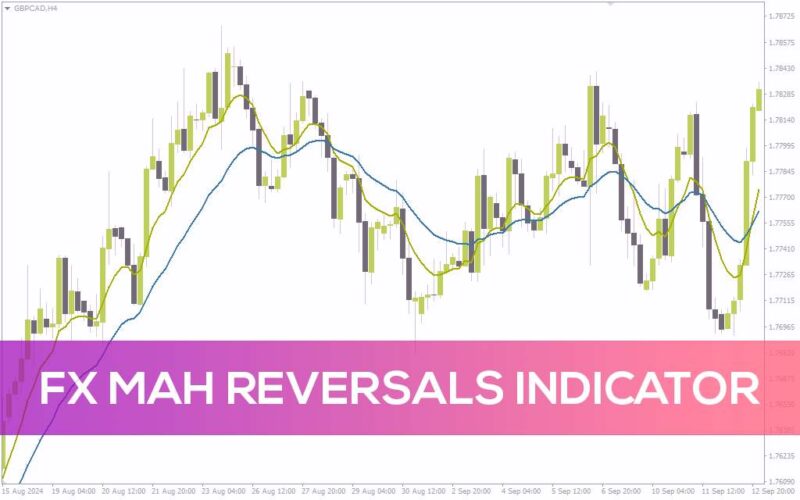 خرید و دانلود اندیکاتور FX Mah Reversals برای متاتریدر 4: شناسایی مؤثر برگشت‌های احتمالی بازار (FX Mah Reversals Indicator) - تصویر 2